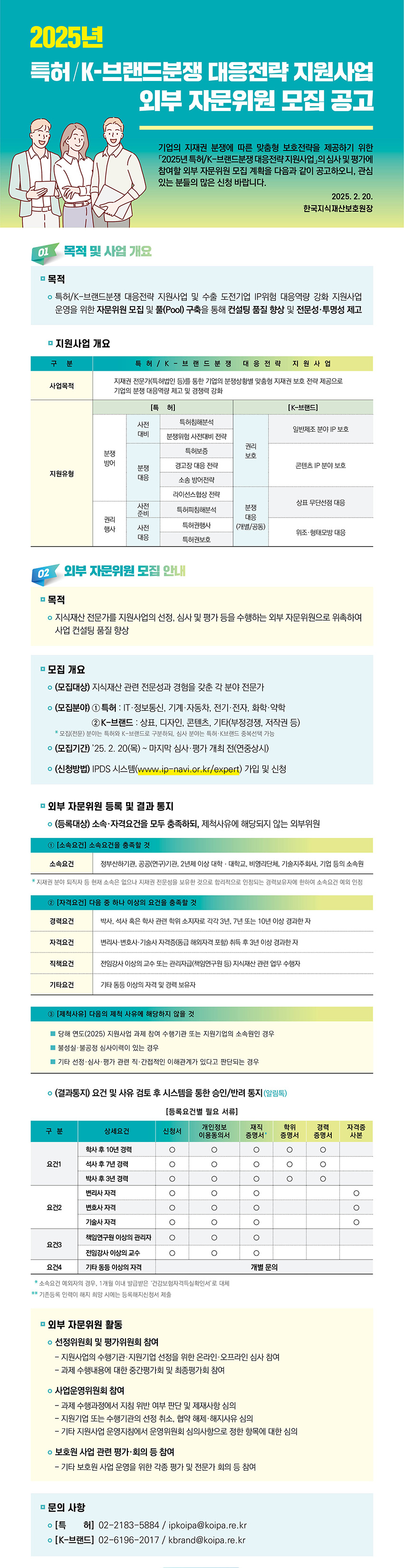 2025년 특허/K-브랜드분쟁 대응전략 지원사업 외부 자문위원 모집 공고 기업의 지재권 분쟁대응 역량을 강화하기 위해 2025년 특허·K-브랜드분쟁 대응전략 지원사업 외부 자문위원을 모집합니다. 많은 관심과 참여 부탁드립니다. 한국지식재산보호원 2025. 2. 20. 01 목적 및 사업 개요 목적 지식재산 분쟁대응 지원사업의 신뢰성, 심사 및 평가 품질 향상을 위해 외부 자문위원으로 위촉하여 사업 전반의 품질 향상 지원사업 개요 (구분/내용) (특허분쟁/국내외 특허분쟁 대응 및 예방을 위한 전략 수립 지원) (K-브랜드분쟁/해외 상표·디자인 분쟁 대응 및 예방을 위한 전략 수립 지원) (지원대상/국내 중소·중견기업/국내 중소기업) (주요내용/해외 특허분쟁 대응 및 예방 전략 수립/해외 상표·디자인 분쟁 대응 및 예방 전략 수립) (지원내용/특허분석, 회피설계 등 전략 수립 지원, 소송비용 지원/상표·디자인 권리화 전략 수립 지원, 분쟁대응 전략 수립 지원, 등록비용 지원) 02 외부 자문위원 모집 안내 목적 지식재산 분쟁대응 지원사업의 선정, 심사 및 평가 등을 수행하는 외부 자문위원으로 위촉하여 사업 신뢰성 품질 향상 모집 개요 모집대상 지식재산 관련 전문성과 경험을 갖춘 각 분야 전문가 모집분야 특허, 상표, 디자인, 가전, 전자통신, 바이오 등 모집인원 각 분야별 00명 내외 신청방법 한국지식재산보호원 홈페이지(www.kipoa.re.kr/expert) 접속 후 신청 외부 자문위원 등록 및 결과 통지 등록대상 신청자격요건을 충족하며, 자체심사에서 배제되지 않은 해당자에 한함 결과통지 등록 완료 후 개별 통보 예정 (결과통지/요건 및 사유 검토 후 시스템을 통한 승인/반려 통지(메일)) (1차 확인표 및 세부 사례/구분/내용/특허/상표/디자인/등록비용 소송비용 전략수립지원 권리화지원) (특허분석 회피설계/O/X/X/X) (소송비용지원/O/X/X/X) (상표·디자인 권리화 전략 수립/X/O/O/X) (등록비용지원/X/O/O/O) 외부 자문위원 활동 선정평가회의 및 평가위원회 참여 사업운영위원회 참여 분쟁대응 전략 수립 및 자문 제공 노하우 제공을 통한 사업 품질 향상 기여 기타 본 사업 관련 업무에 대한 의견 제공 문의 사항 [특허분쟁] 02-2183-5884 / kipoia@kipoa.re.kr [K-브랜드분쟁] 02-6196-2017 / kbrand@kipoa.re.kr